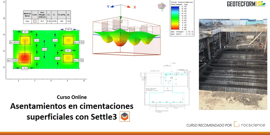 Imagen ilustrativa de Asentamientos en Zaragoza