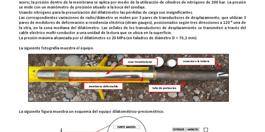 Imagen ilustrativa de Dilatometro en Zaragoza